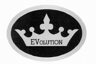 EVOLUTION logo