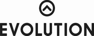 EVOLUTION logo