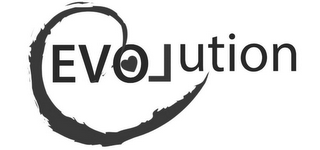 EVOLUTION logo