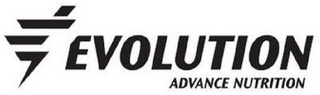 EVOLUTION ADVANCE NUTRITION logo