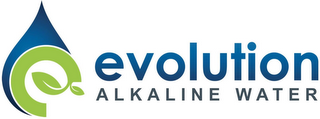 EVOLUTION ALKALINE WATER logo