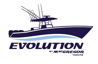 EVOLUTION BY MACGREGOR YACHTS logo