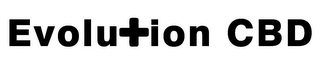 EVOLUTION CBD logo