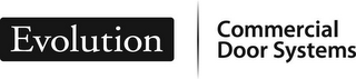 EVOLUTION COMMERCIAL DOOR SYSTEMS logo