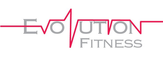 EVOLUTION FITNESS logo