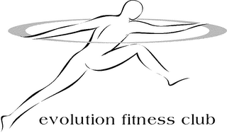 EVOLUTION FITNESS CLUB logo