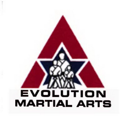 EVOLUTION MARTIAL ARTS logo