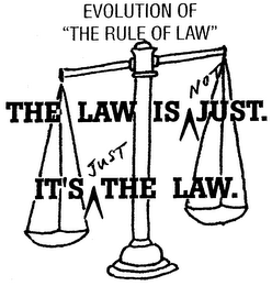 EVOLUTION OF "THE RULE OF LAW" THE LAW IS NOT JUST. IT'S JUST THE LAW. logo