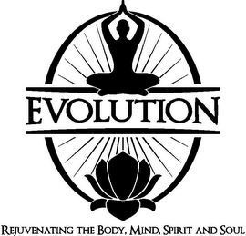 EVOLUTION REJUVENATING THE BODY, MIND, SPIRIT AND SOUL logo