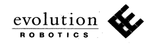 EVOLUTION ROBOTICS logo