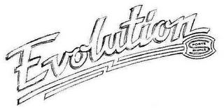 EVOLUTION SPORTS RIVALS logo