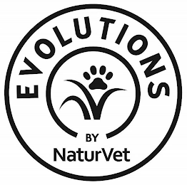EVOLUTIONS BY NATURVET logo