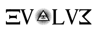 EVOLVE logo