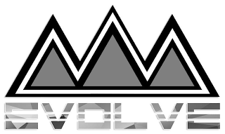 EVOLVE logo