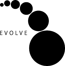 EVOLVE logo