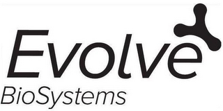 EVOLVE BIOSYSTEMS logo