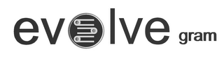 EVOLVE GRAM logo