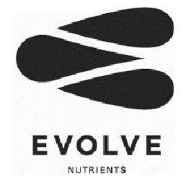 EVOLVE NUTRIENTS logo