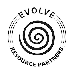 EVOLVE RESOURCE PARTNERS logo