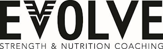 EVOLVE STRENGTH & NUTRITION COACHING logo