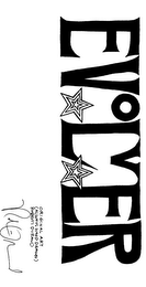EVOLVER logo
