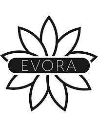 EVORA logo