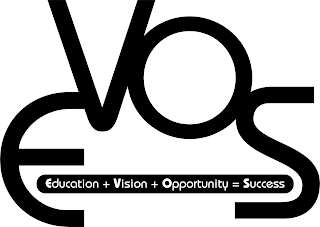 EVOS EDUCATION + VISION + OPPORTUNITY = SUCCESS logo