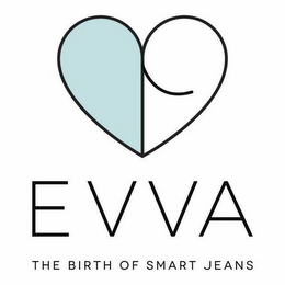 EVVA THE BIRTH OF SMART JEANS logo