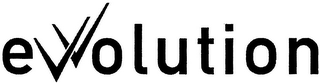 EVVOLUTION logo