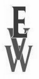 EVW logo