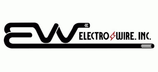 EW ELECTRO WIRE. INC. logo