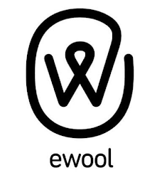 EW EWOOL logo