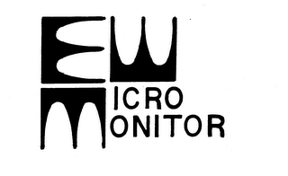 EW MICRO MONITOR logo
