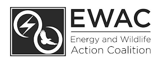 EWAC ENERGY AND WILDLIFE ACTION COALITION logo
