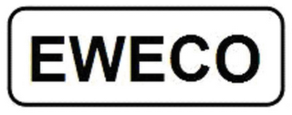 EWECO logo