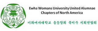 EWHA WOMANS UNIVERSITY UNITED ALUMNAE CHAPTERS OF NORTH AMERICA 9881 · EWHA W.U. 1945 logo