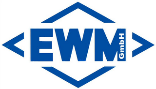 EWM GMBH logo