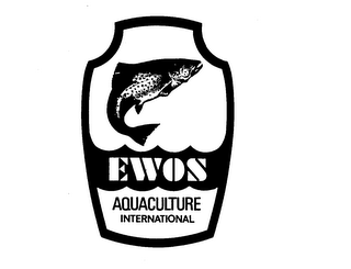 EWOS AQUACULTURE INTERNATIONAL logo