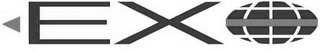 EX logo