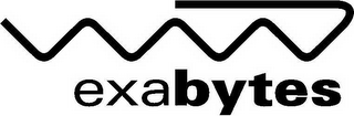 EXABYTES logo