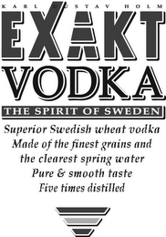 EXAKT VODKA THE SPIRIT OF SWEDEN logo