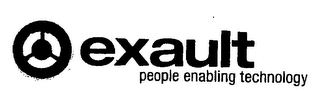 EXAULT PEOPLE ENABLING TECHNOLOGY logo