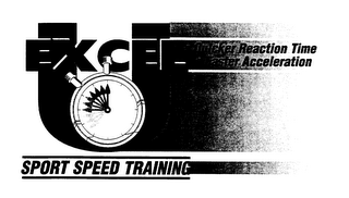 EXCEL SPORT SPEED TRAINING QUICKER REACTION TIME FASTER ACCELERATION logo