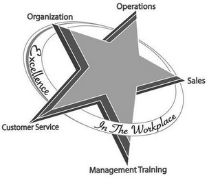 EXCELLENCE IN THE WORKPLACE ORGANIZATION OPERATIONS SALES MANAGEMENT TRAINING CUSTOMER SERVICE logo