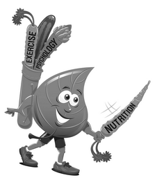 EXERCISE PSYCHOLOGY NUTRITION logo