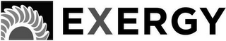 EXERGY logo