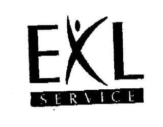 EXL SERVICE