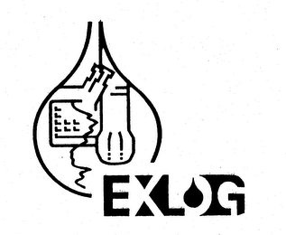 EXLOG