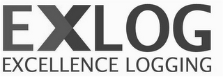 EXLOG EXCELLENCE LOGGING logo