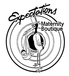 EXPECTATIONS MATERNITY BOUTIQUE logo